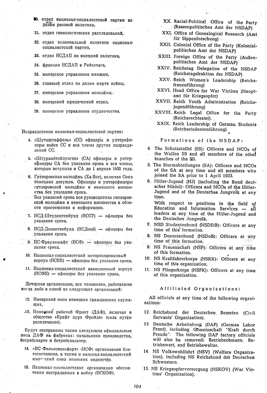 Amtsblatt des Kontrollrats (ABlKR) in Deutschland 1946, Seite 104/1 (ABlKR Dtl. 1946, S. 104/1)