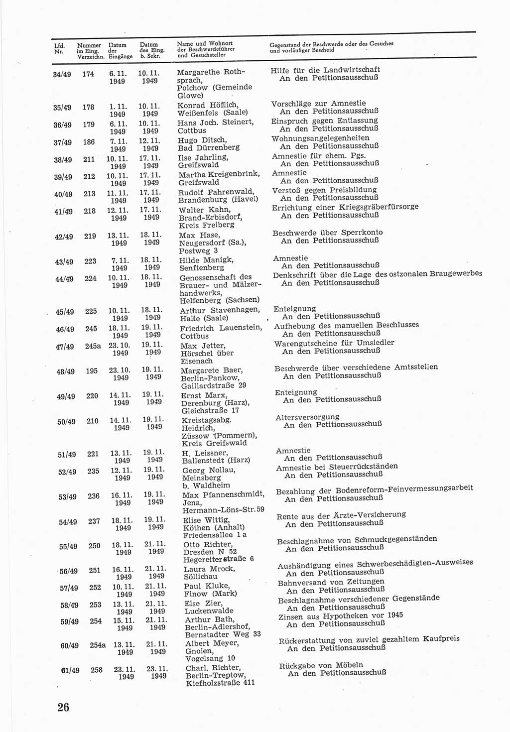Provisorische Volkskammer (VK) der Deutschen Demokratischen Republik (DDR) 1949-1950, Dokument 594 (Prov. VK DDR 1949-1950, Dok. 594)