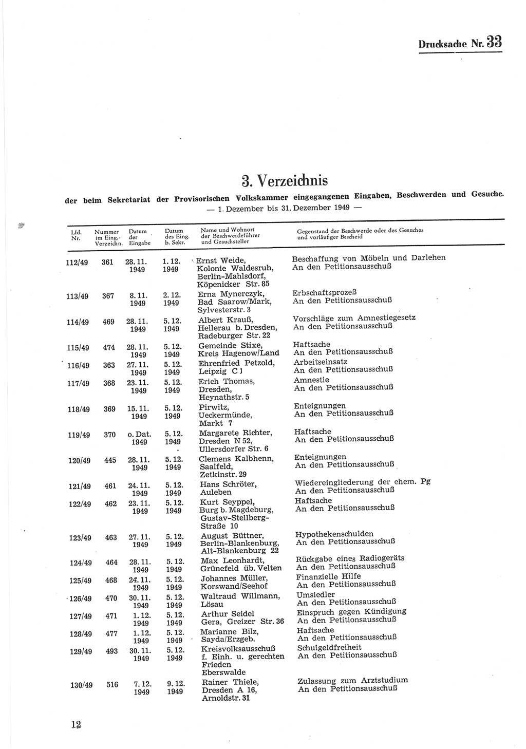 Provisorische Volkskammer (VK) der Deutschen Demokratischen Republik (DDR) 1949-1950, Dokument 612 (Prov. VK DDR 1949-1950, Dok. 612)