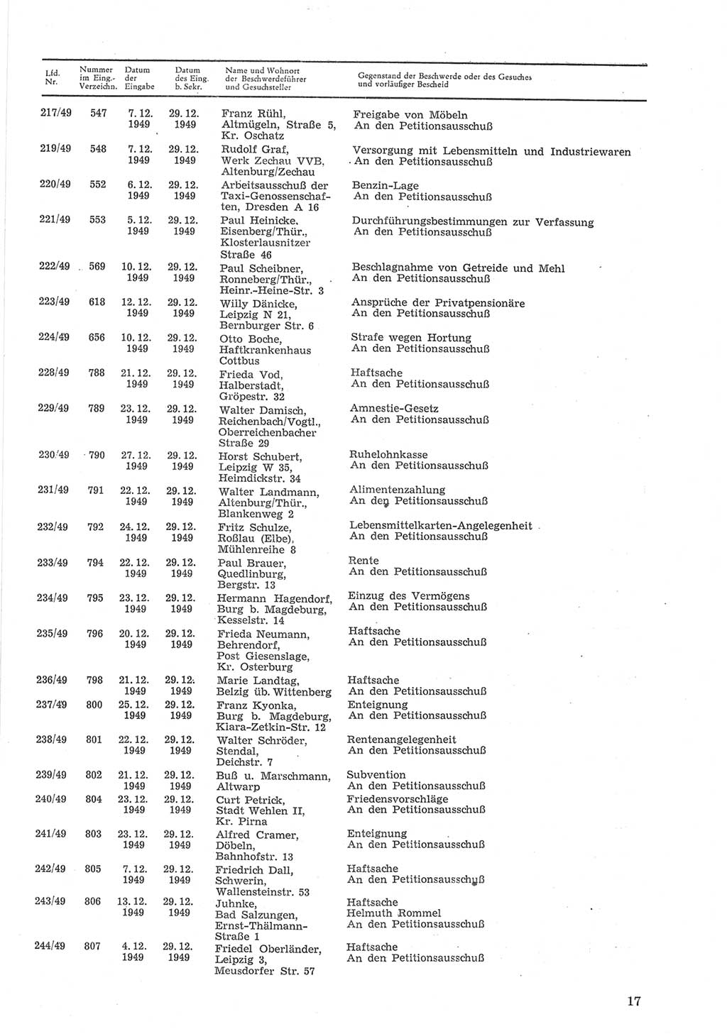 Provisorische Volkskammer (VK) der Deutschen Demokratischen Republik (DDR) 1949-1950, Dokument 617 (Prov. VK DDR 1949-1950, Dok. 617)