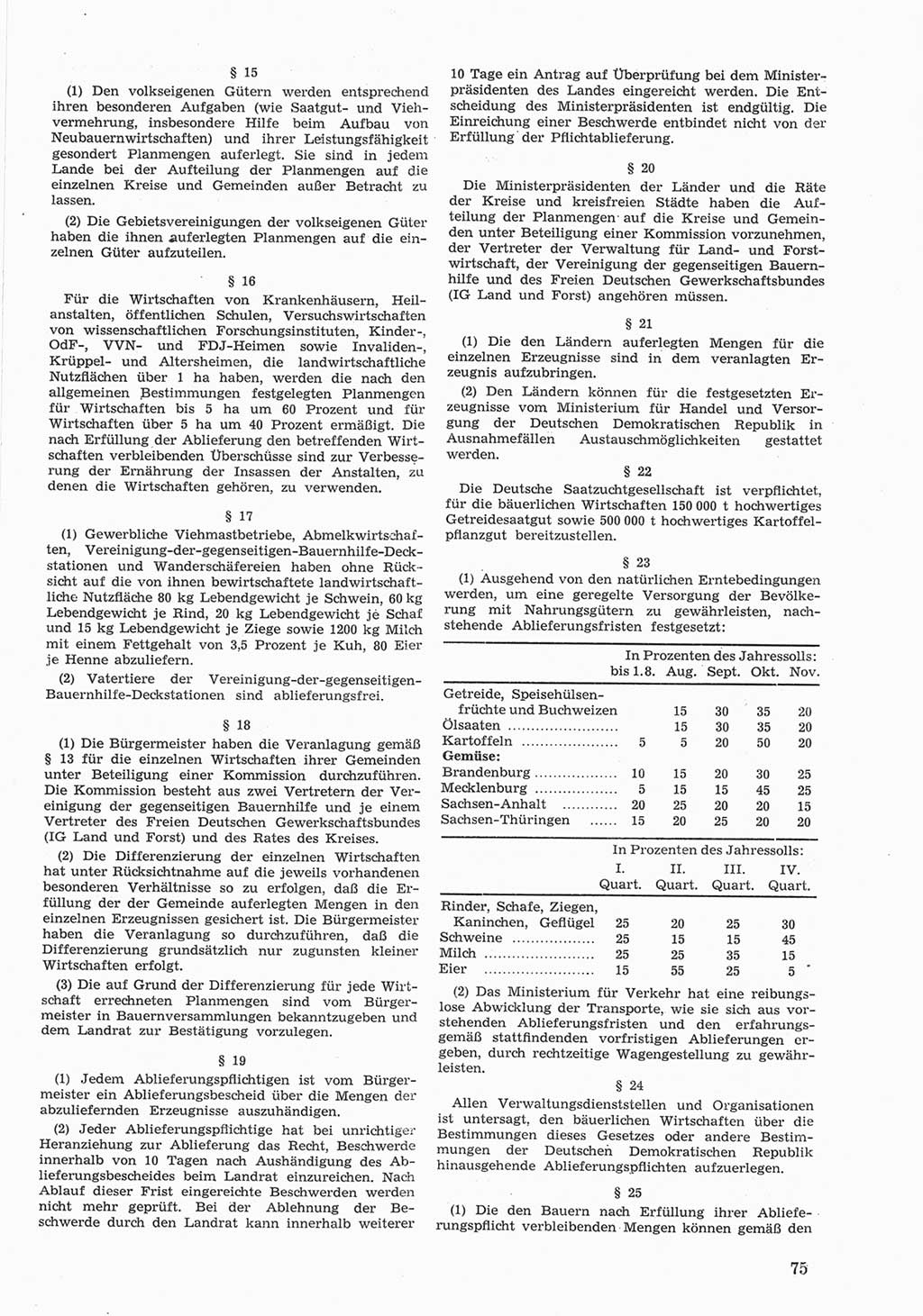 Provisorische Volkskammer (VK) der Deutschen Demokratischen Republik (DDR) 1949-1950, Dokument 675 (Prov. VK DDR 1949-1950, Dok. 675)