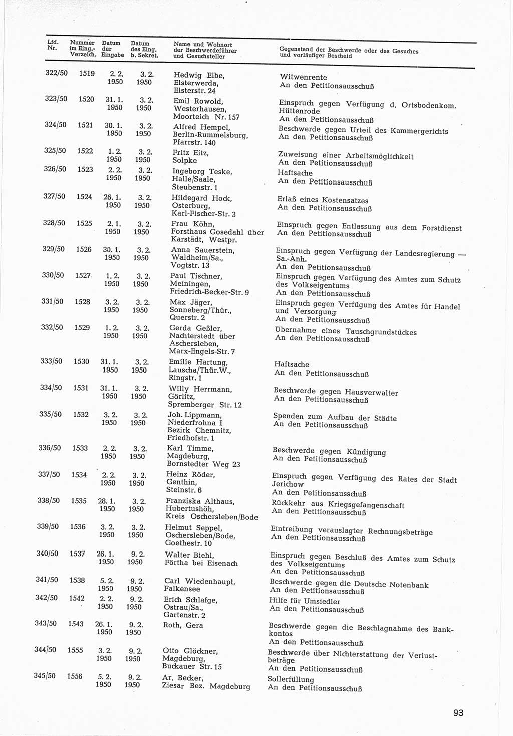 Provisorische Volkskammer (VK) der Deutschen Demokratischen Republik (DDR) 1949-1950, Dokument 695 (Prov. VK DDR 1949-1950, Dok. 695)