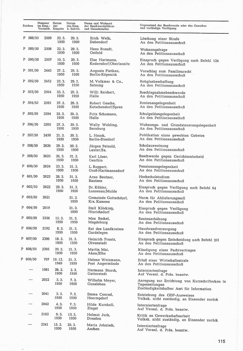 Provisorische Volkskammer (VK) der Deutschen Demokratischen Republik (DDR) 1949-1950, Dokument 717 (Prov. VK DDR 1949-1950, Dok. 717)