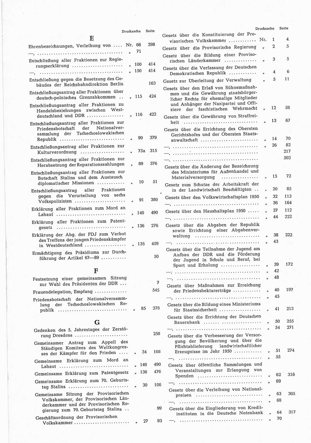 Provisorische Volkskammer (VK) der Deutschen Demokratischen Republik (DDR) 1949-1950, Dokument 848 (Prov. VK DDR 1949-1950, Dok. 848)