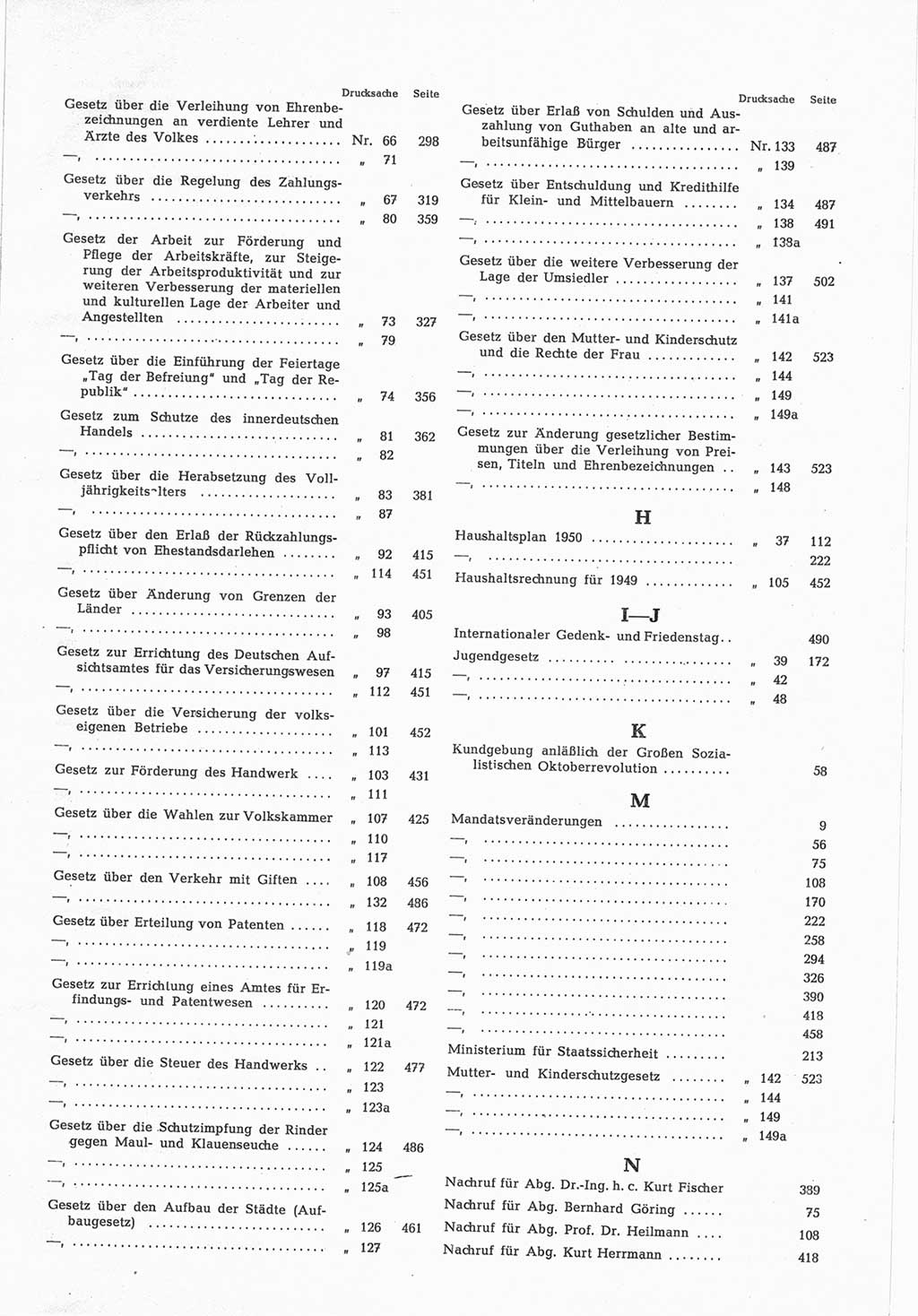 Provisorische Volkskammer (VK) der Deutschen Demokratischen Republik (DDR) 1949-1950, Dokument 849 (Prov. VK DDR 1949-1950, Dok. 849)