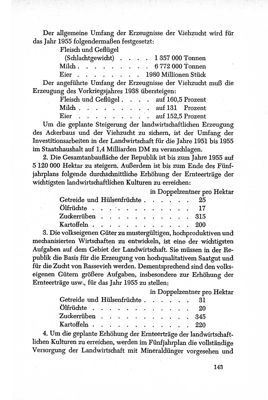 Dokumente der Sozialistischen Einheitspartei Deutschlands (SED) [Deutsche Demokratische Republik (DDR)] 1950-1952, Seite 143 (Dok. SED DDR 1950-1952, S. 143)