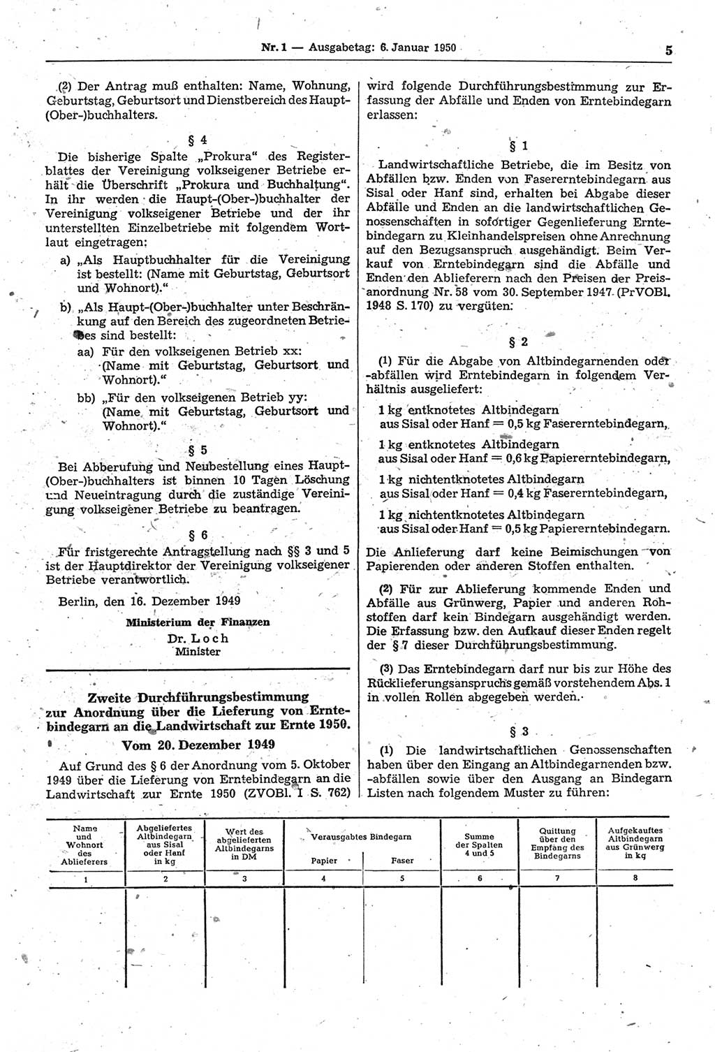 Gesetzblatt (GBl.) der Deutschen Demokratischen Republik (DDR) 1950, Seite 5 (GBl. DDR 1950, S. 5)