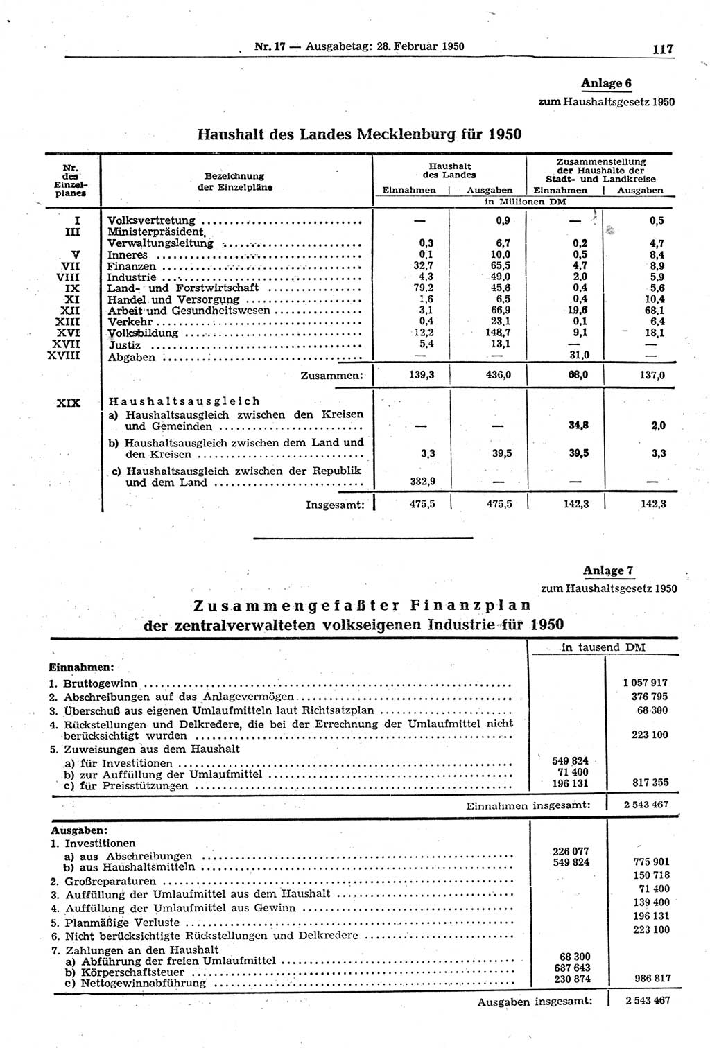 Gesetzblatt (GBl.) der Deutschen Demokratischen Republik (DDR) 1950, Seite 117 (GBl. DDR 1950, S. 117)