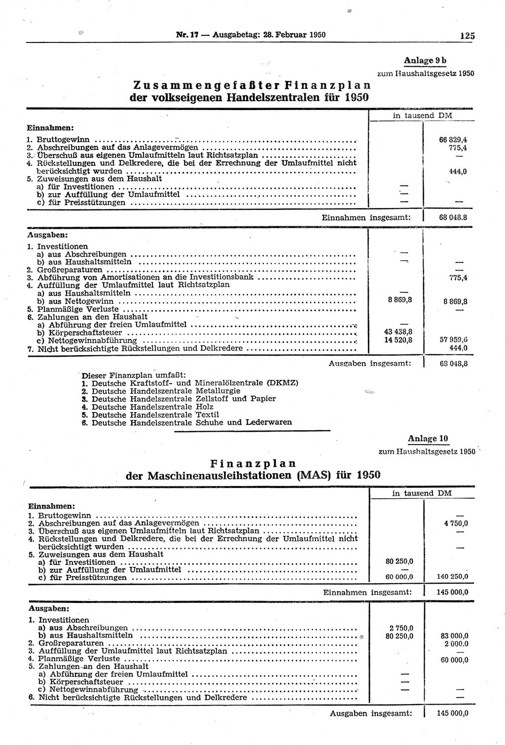 Gesetzblatt (GBl.) der Deutschen Demokratischen Republik (DDR) 1950, Seite 125 (GBl. DDR 1950, S. 125)