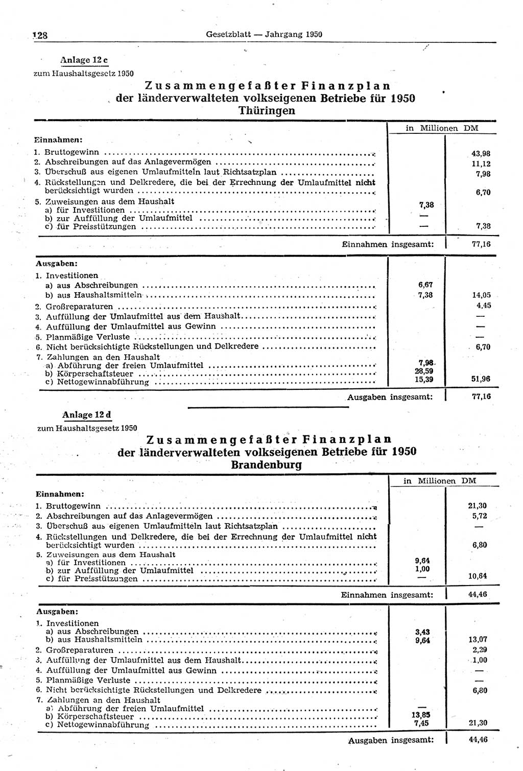 Gesetzblatt (GBl.) der Deutschen Demokratischen Republik (DDR) 1950, Seite 128 (GBl. DDR 1950, S. 128)