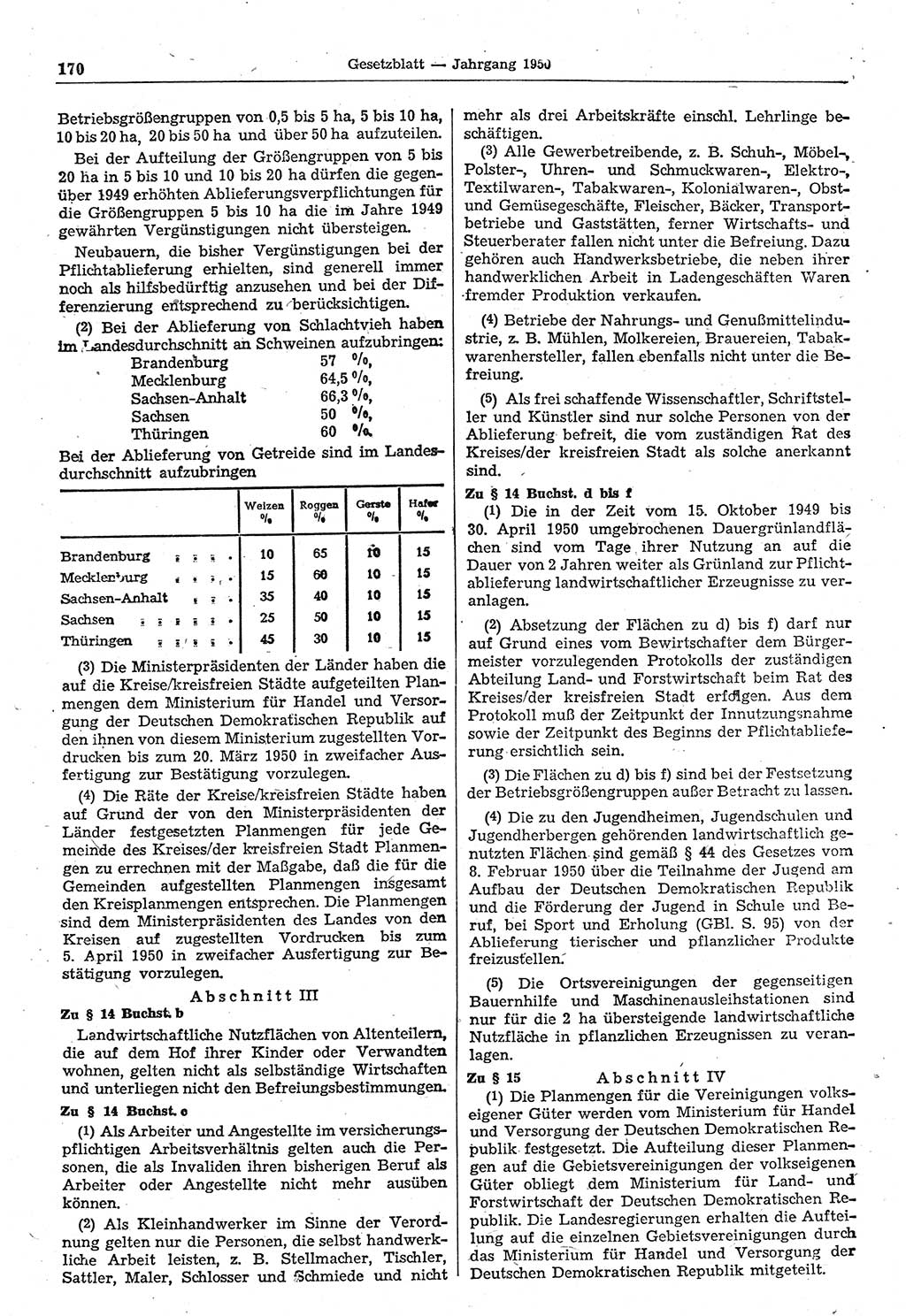 Gesetzblatt (GBl.) der Deutschen Demokratischen Republik (DDR) 1950, Seite 170 (GBl. DDR 1950, S. 170)