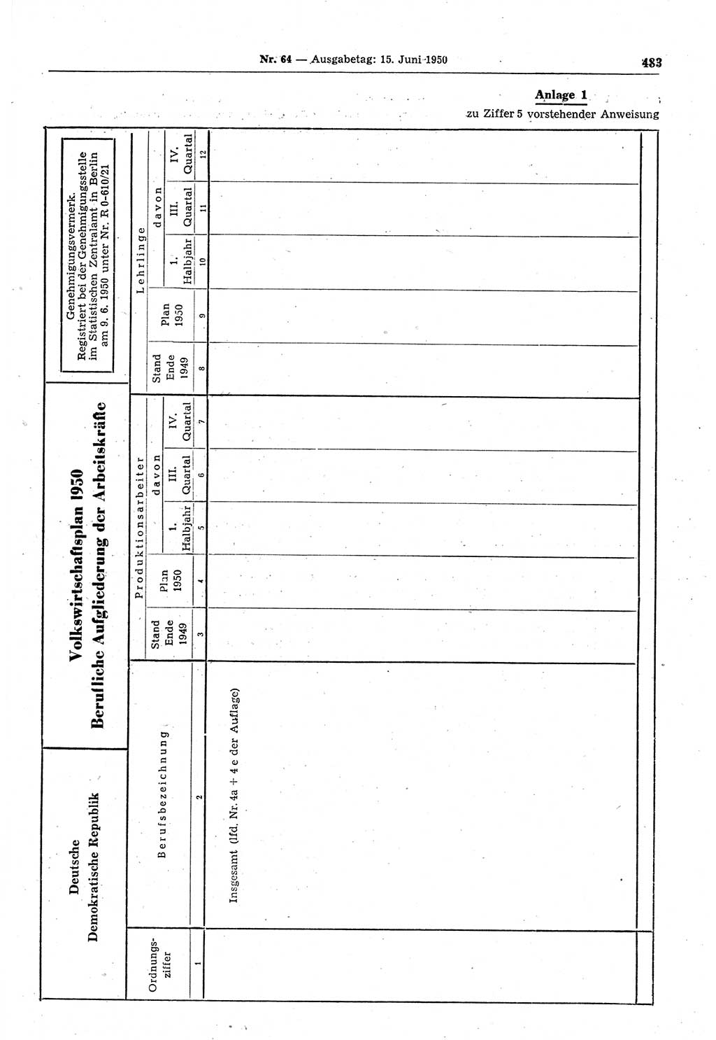 Gesetzblatt (GBl.) der Deutschen Demokratischen Republik (DDR) 1950, Seite 483 (GBl. DDR 1950, S. 483)