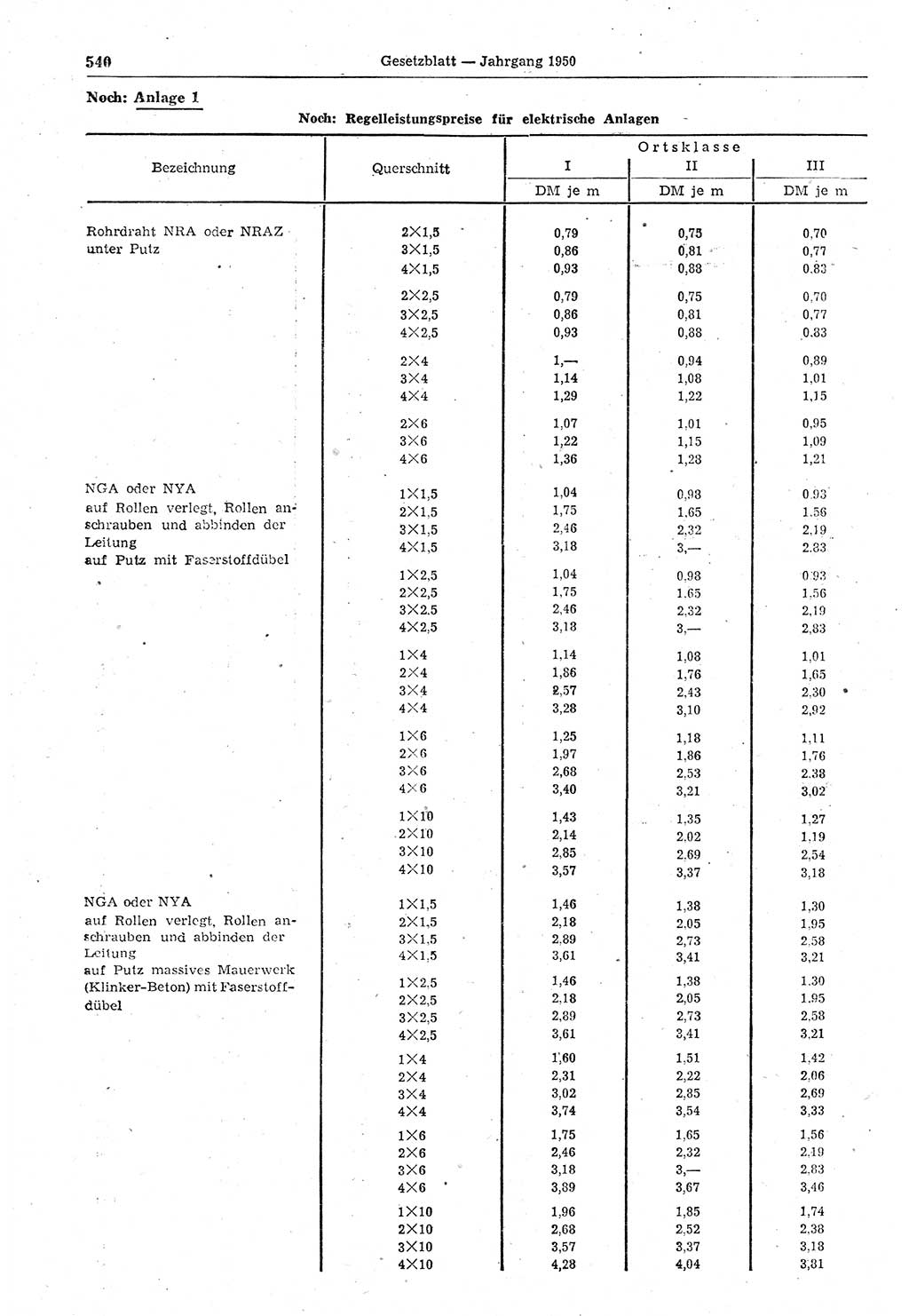 Gesetzblatt (GBl.) der Deutschen Demokratischen Republik (DDR) 1950, Seite 540 (GBl. DDR 1950, S. 540)