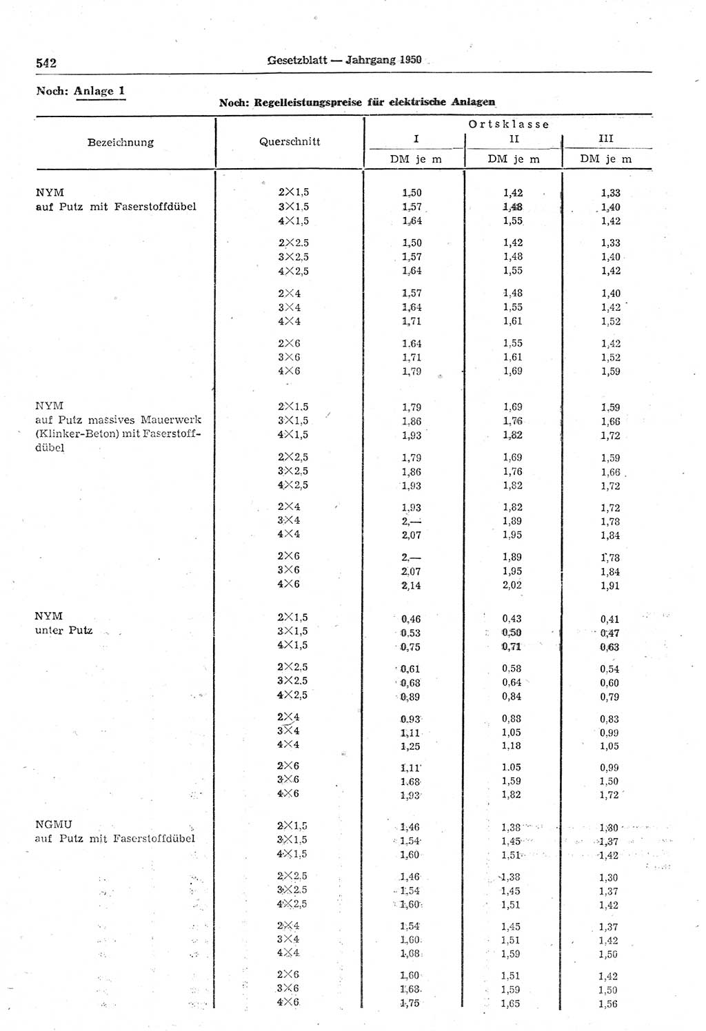 Gesetzblatt (GBl.) der Deutschen Demokratischen Republik (DDR) 1950, Seite 542 (GBl. DDR 1950, S. 542)