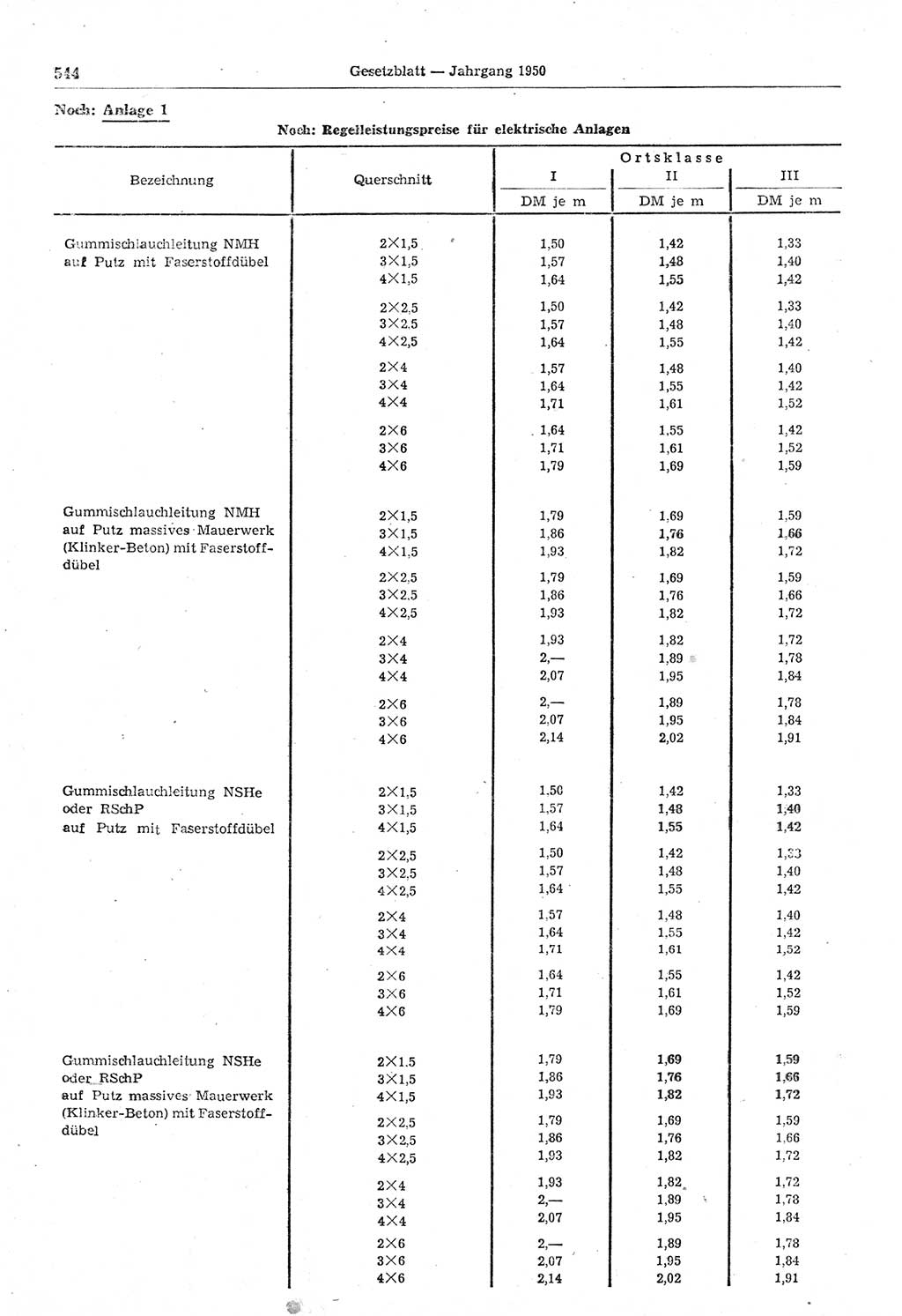 Gesetzblatt (GBl.) der Deutschen Demokratischen Republik (DDR) 1950, Seite 544 (GBl. DDR 1950, S. 544)