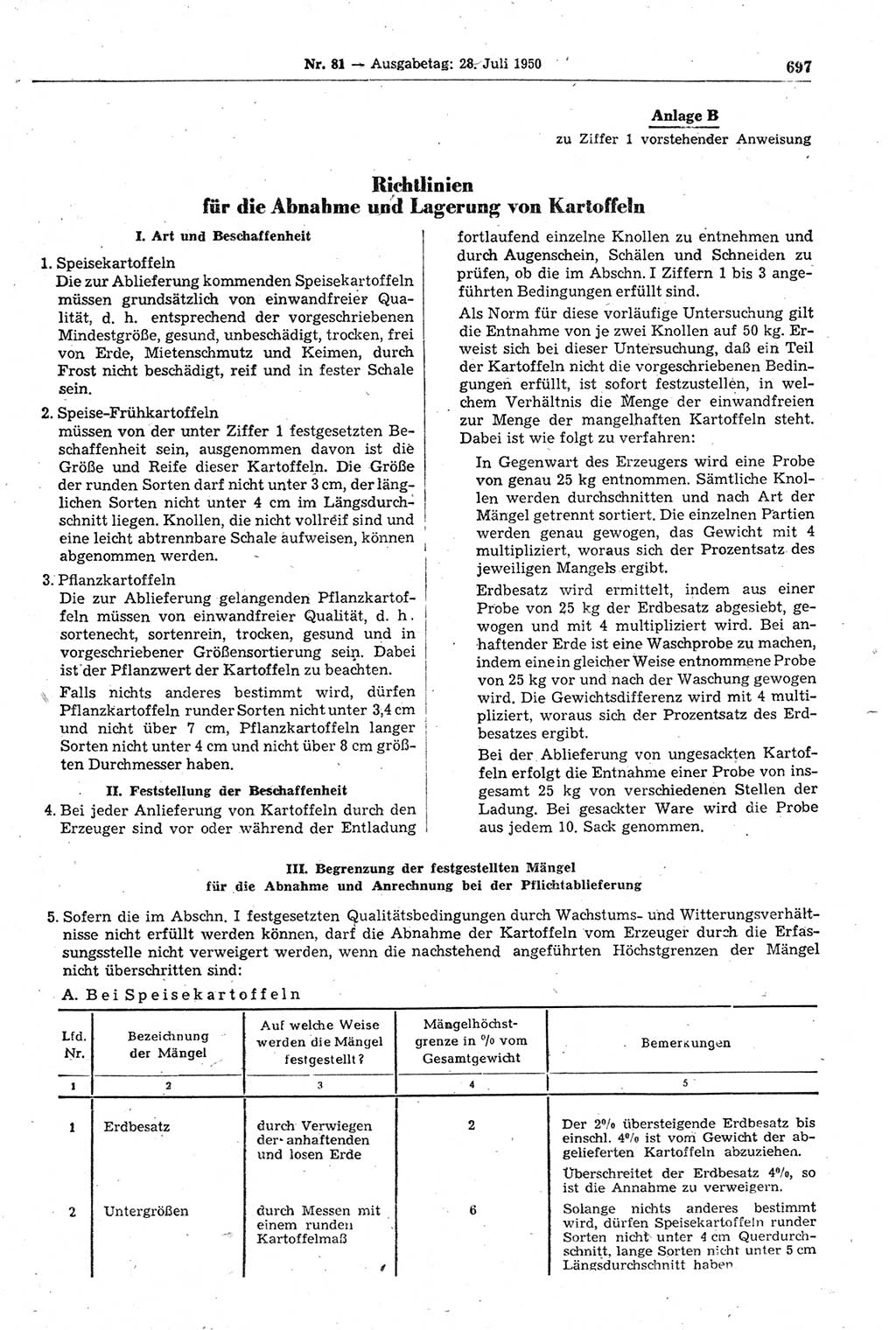 Gesetzblatt (GBl.) der Deutschen Demokratischen Republik (DDR) 1950, Seite 697 (GBl. DDR 1950, S. 697)