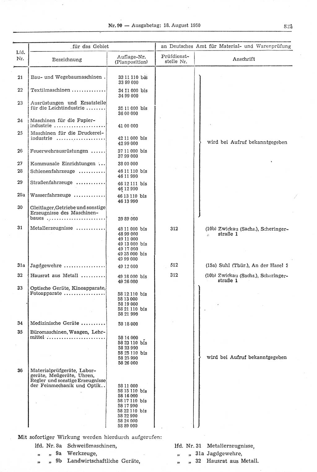Gesetzblatt (GBl.) der Deutschen Demokratischen Republik (DDR) 1950, Seite 825 (GBl. DDR 1950, S. 825)
