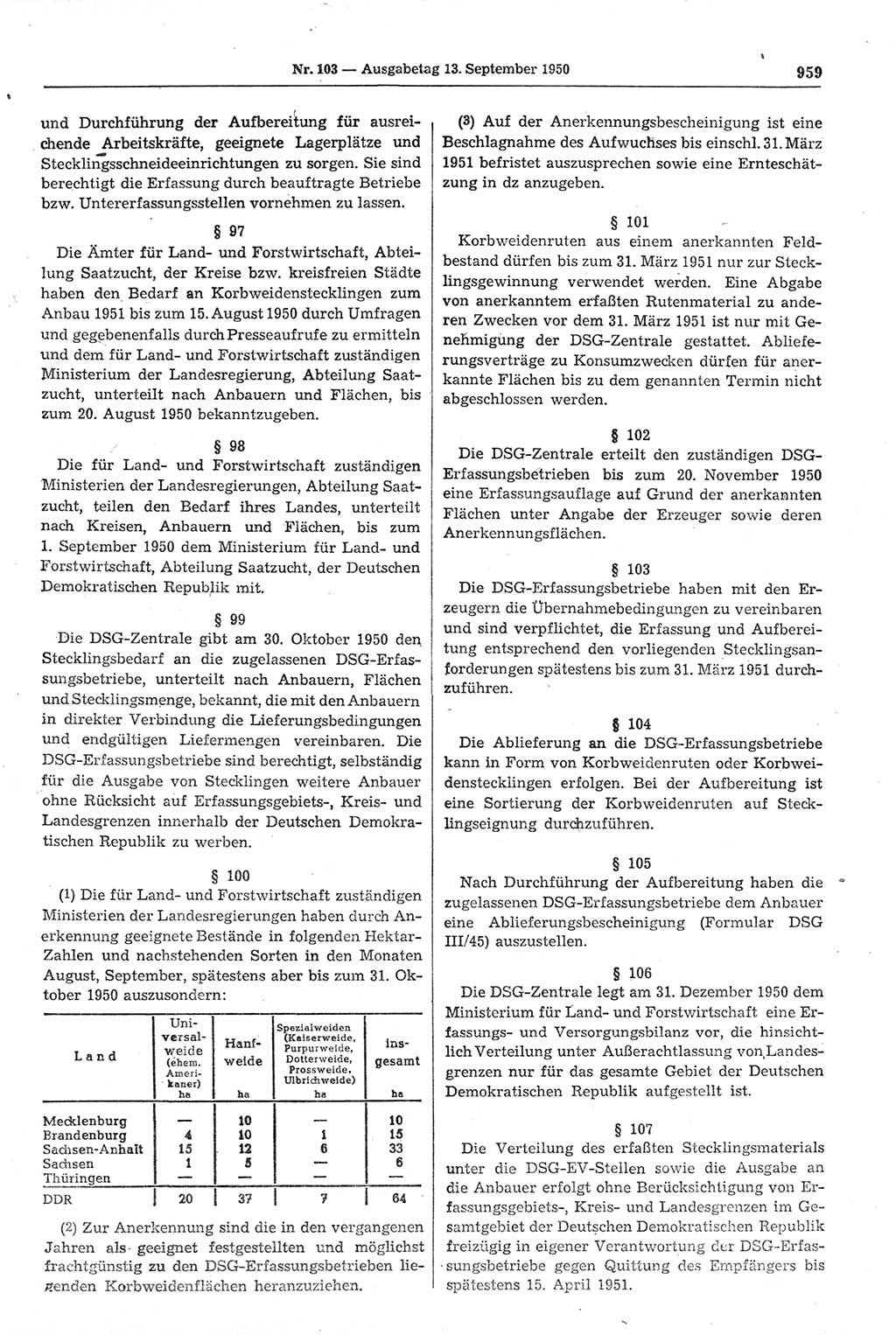 Gesetzblatt (GBl.) der Deutschen Demokratischen Republik (DDR) 1950, Seite 959 (GBl. DDR 1950, S. 959)