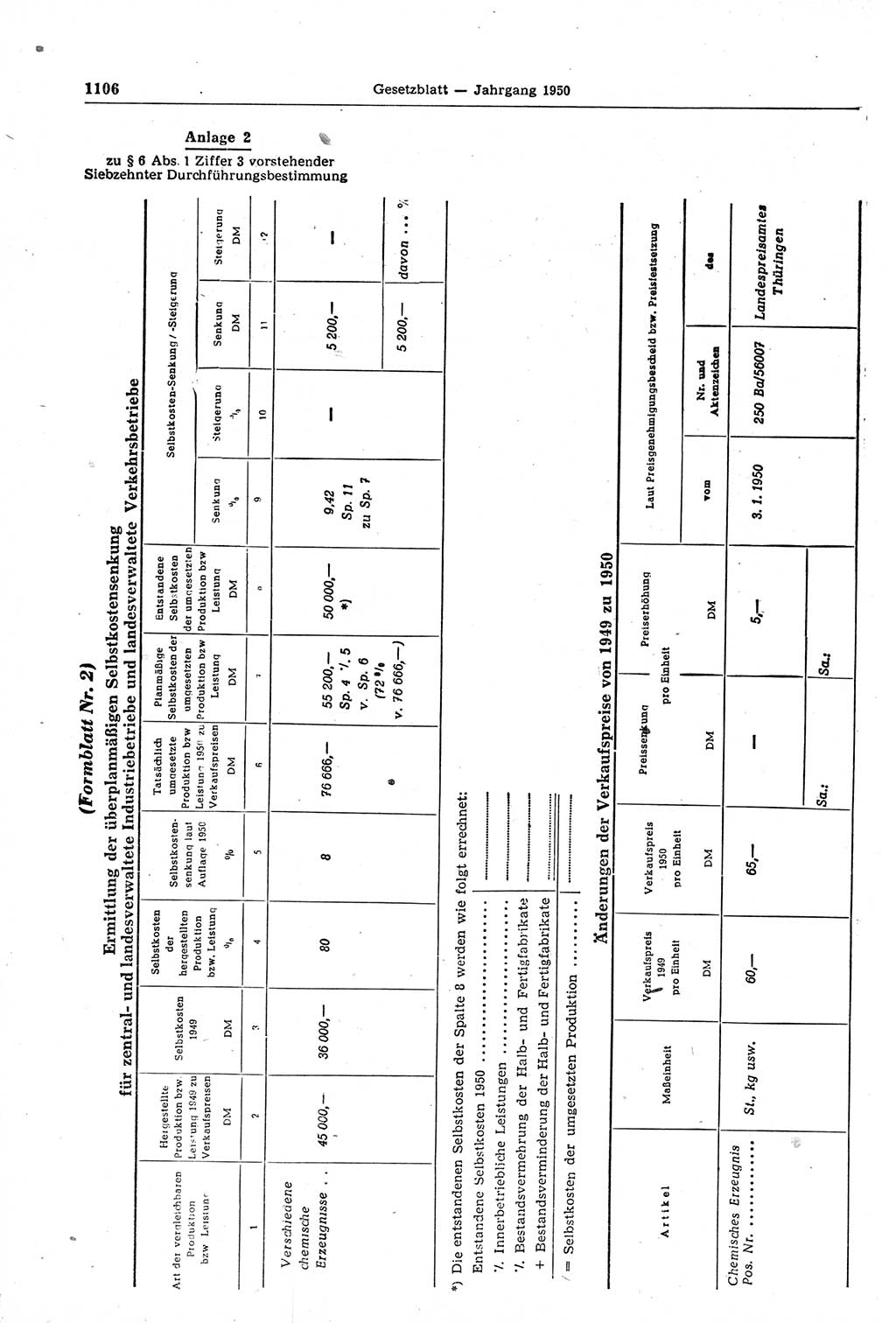 Gesetzblatt (GBl.) der Deutschen Demokratischen Republik (DDR) 1950, Seite 1106 (GBl. DDR 1950, S. 1106)