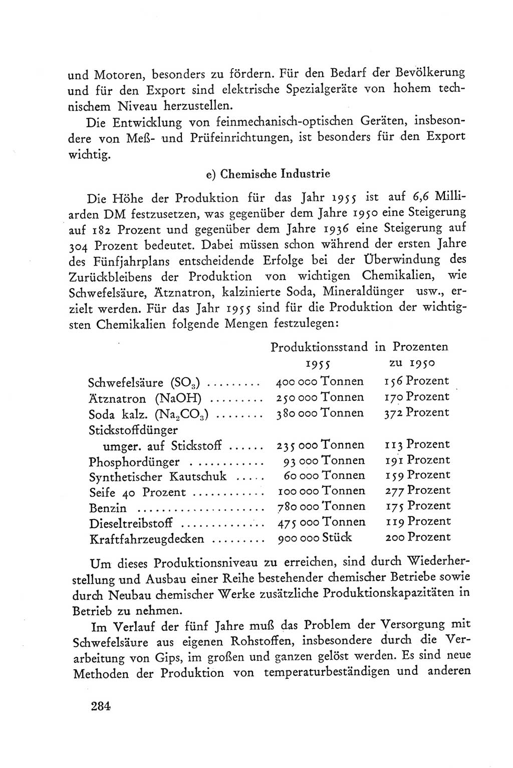 Protokoll der Verhandlungen des Ⅲ. Parteitages der Sozialistischen Einheitspartei Deutschlands (SED) [Deutsche Demokratische Republik (DDR)] 1950, Band 2, Seite 284 (Prot. Verh. Ⅲ. PT SED DDR 1950, Bd. 2, S. 284)