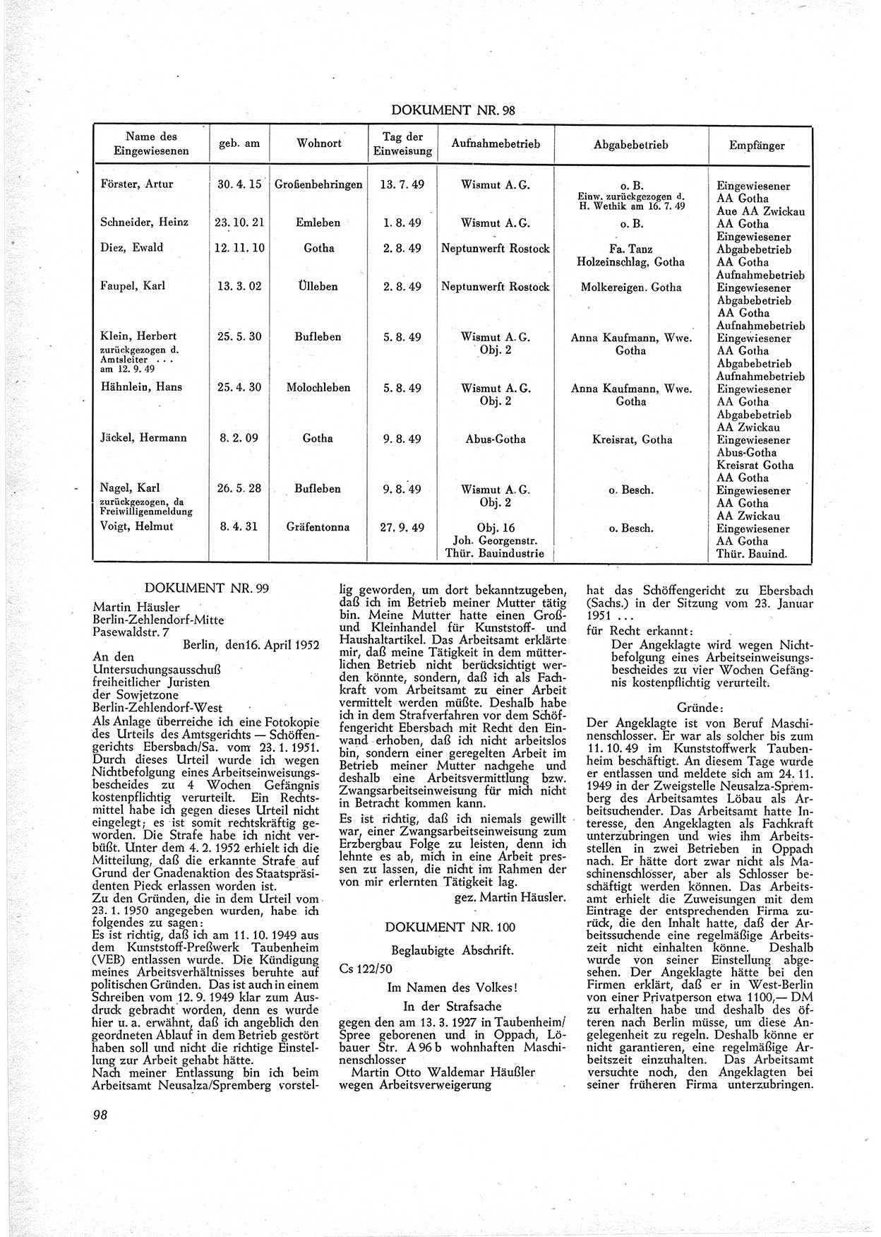 Unrecht als System, Dokumente über planmäßige Rechtsverletzungen im sowjetischen Besatzungsgebiet, zusammengestellt vom Untersuchungsausschuß Freiheitlicher Juristen (UFJ), Teil (Ⅰ) 1950-1952, herausgegeben vom Bundesministerium für gesamtdeutsche Fragen, Bonn 1952, Seite 98 (Unr. Syst. 1950-1952, S. 98)