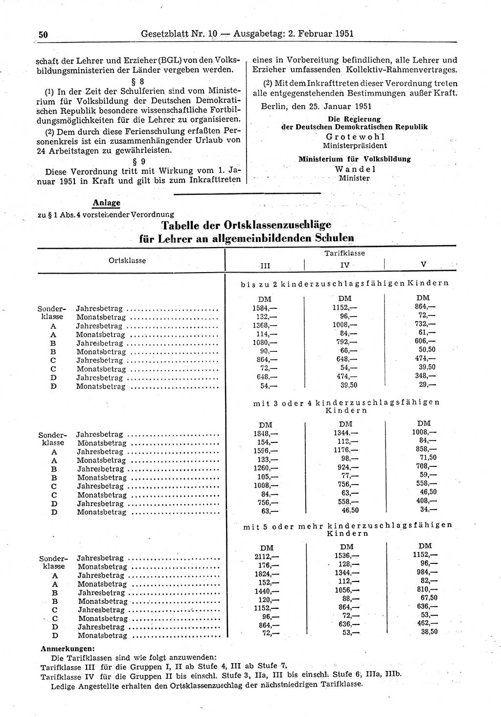 Gesetzblatt (GBl.) der Deutschen Demokratischen Republik (DDR) 1951, Seite 50 (GBl. DDR 1951, S. 50)