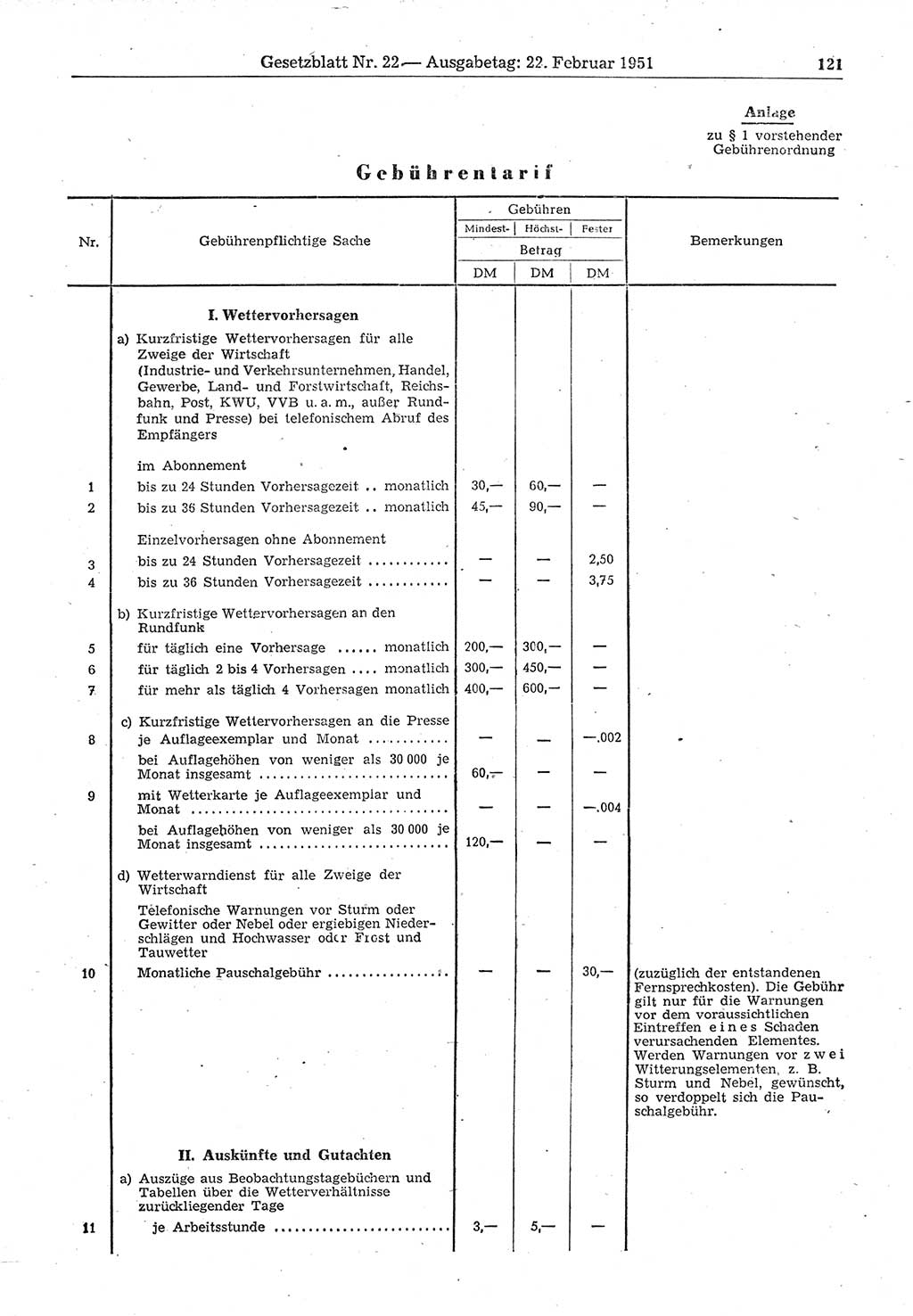 Gesetzblatt (GBl.) der Deutschen Demokratischen Republik (DDR) 1951, Seite 121 (GBl. DDR 1951, S. 121)