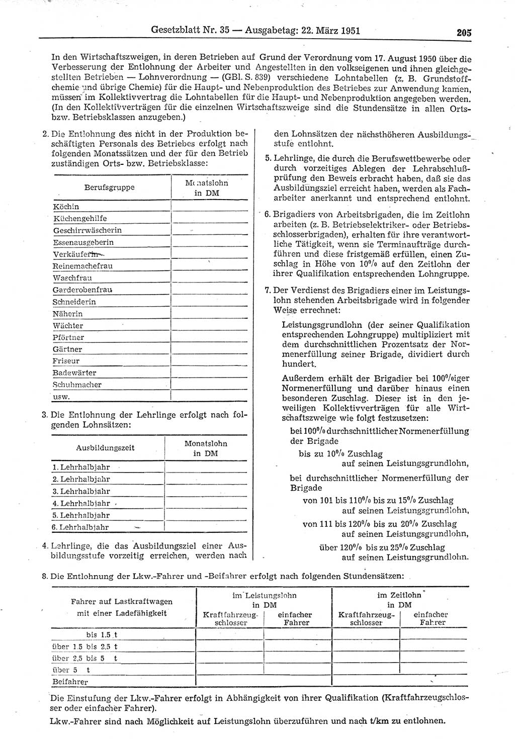 Gesetzblatt (GBl.) der Deutschen Demokratischen Republik (DDR) 1951, Seite 205 (GBl. DDR 1951, S. 205)