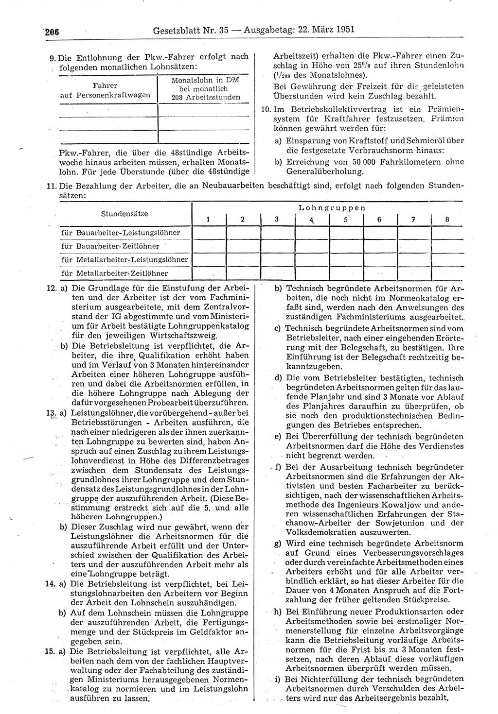 Gesetzblatt (GBl.) der Deutschen Demokratischen Republik (DDR) 1951, Seite 206 (GBl. DDR 1951, S. 206)