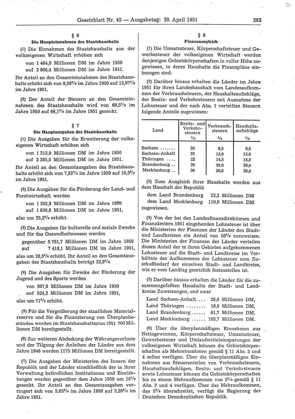 Gesetzblatt (GBl.) der Deutschen Demokratischen Republik (DDR) 1951, Seite 285 (GBl. DDR 1951, S. 285)