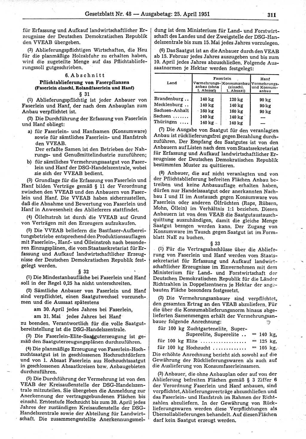 Gesetzblatt (GBl.) der Deutschen Demokratischen Republik (DDR) 1951, Seite 311 (GBl. DDR 1951, S. 311)
