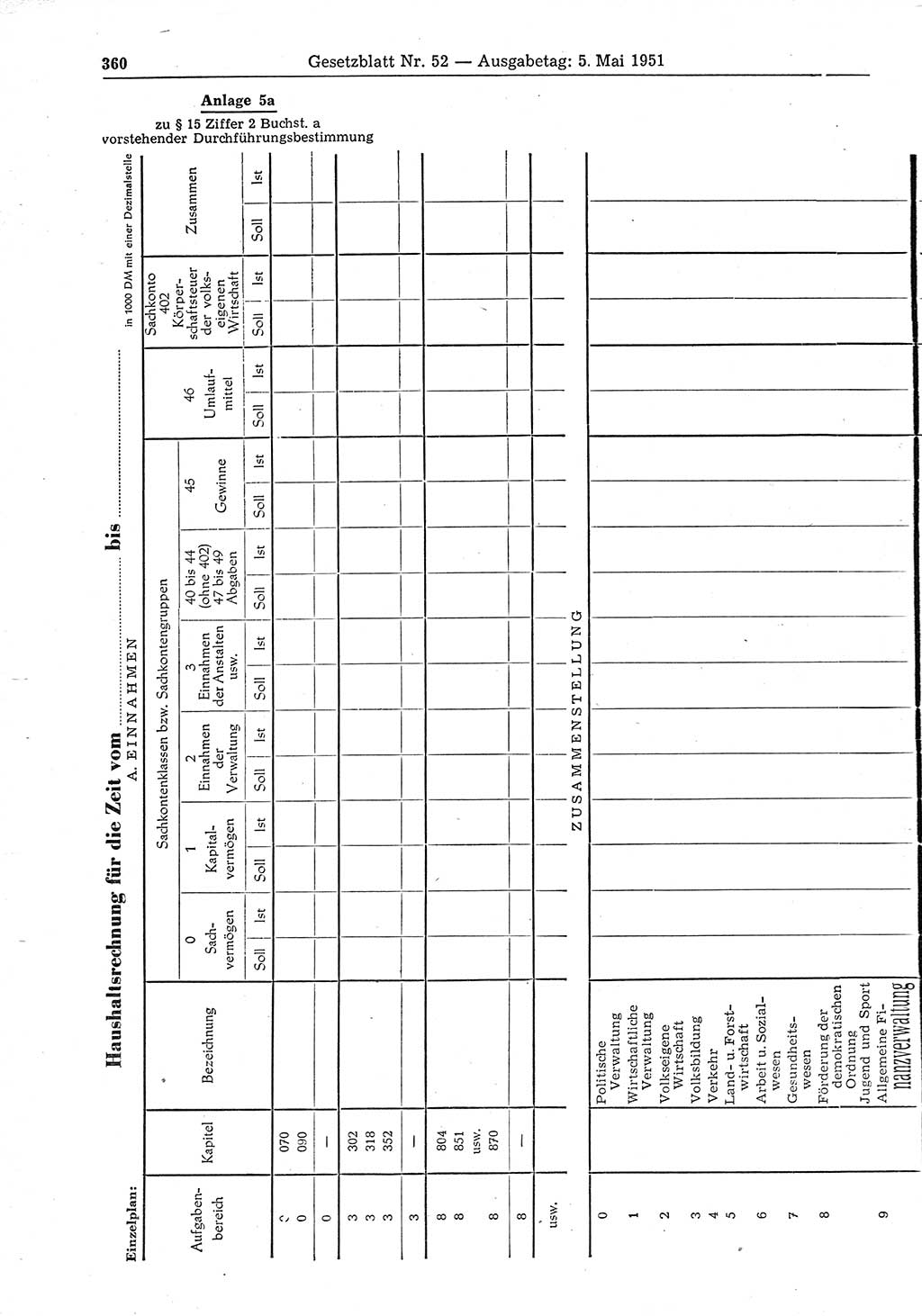 Gesetzblatt (GBl.) der Deutschen Demokratischen Republik (DDR) 1951, Seite 360 (GBl. DDR 1951, S. 360)