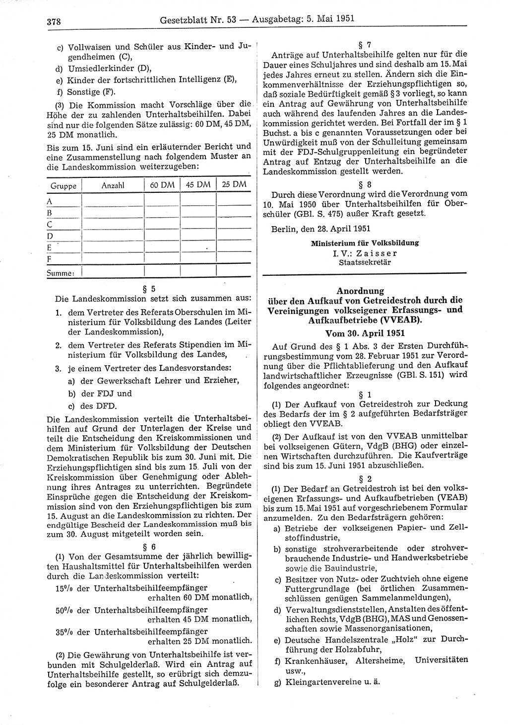 Gesetzblatt (GBl.) der Deutschen Demokratischen Republik (DDR) 1951, Seite 378 (GBl. DDR 1951, S. 378)