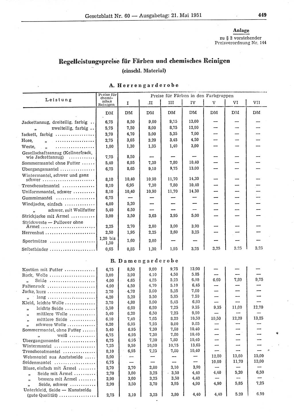 Gesetzblatt (GBl.) der Deutschen Demokratischen Republik (DDR) 1951, Seite 449 (GBl. DDR 1951, S. 449)