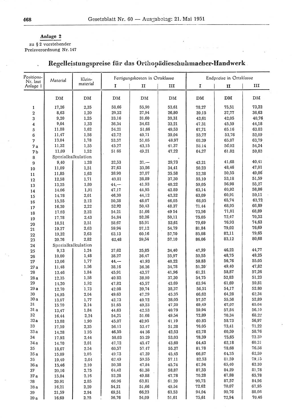 Gesetzblatt (GBl.) der Deutschen Demokratischen Republik (DDR) 1951, Seite 468 (GBl. DDR 1951, S. 468)