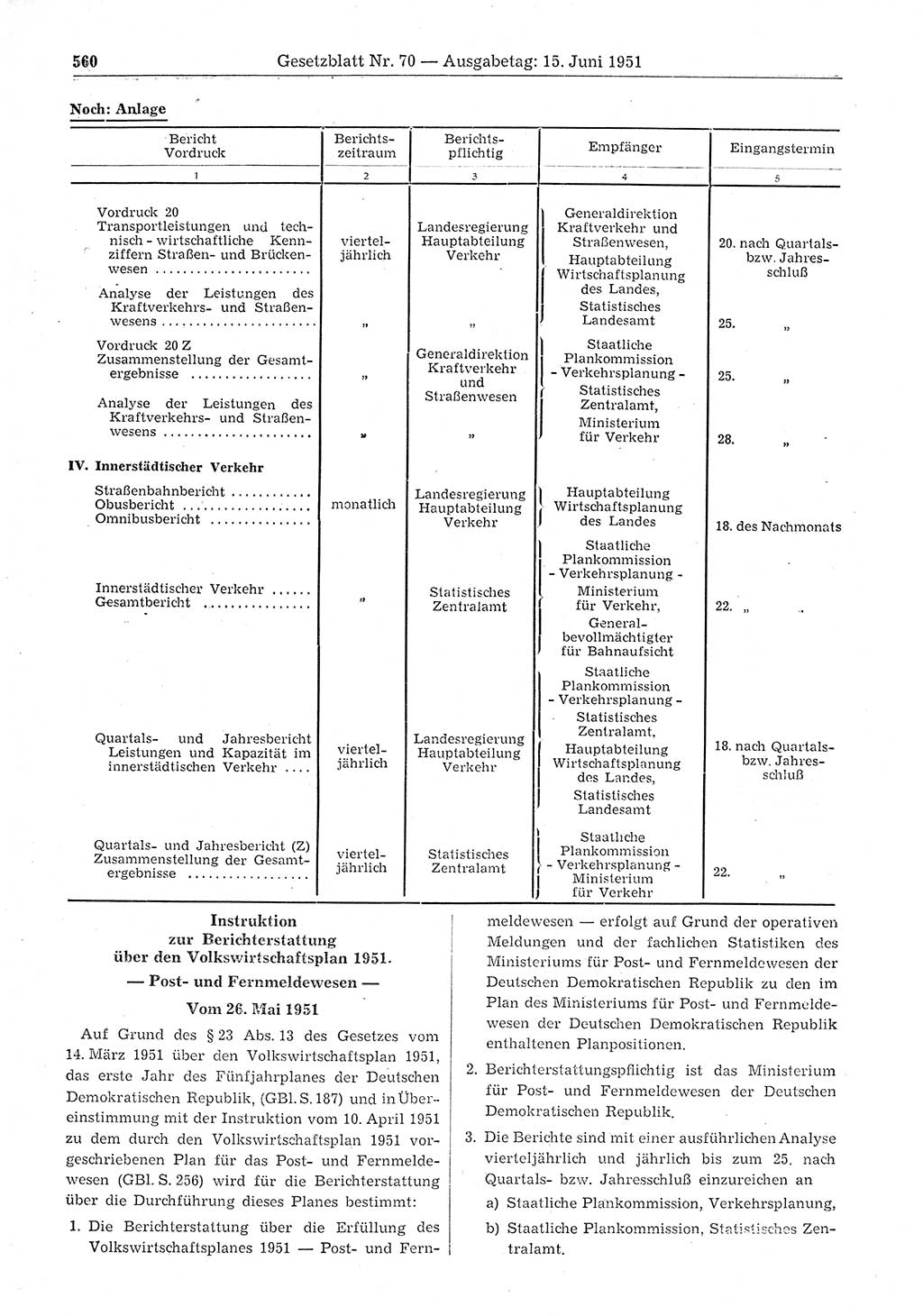 Gesetzblatt (GBl.) der Deutschen Demokratischen Republik (DDR) 1951, Seite 560 (GBl. DDR 1951, S. 560)