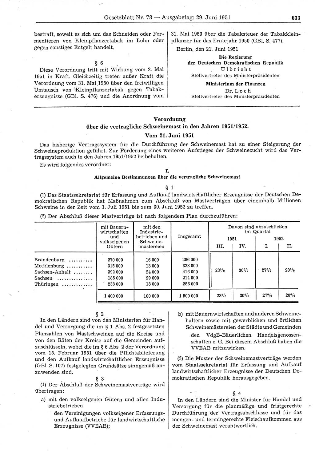 Gesetzblatt (GBl.) der Deutschen Demokratischen Republik (DDR) 1951, Seite 633 (GBl. DDR 1951, S. 633)