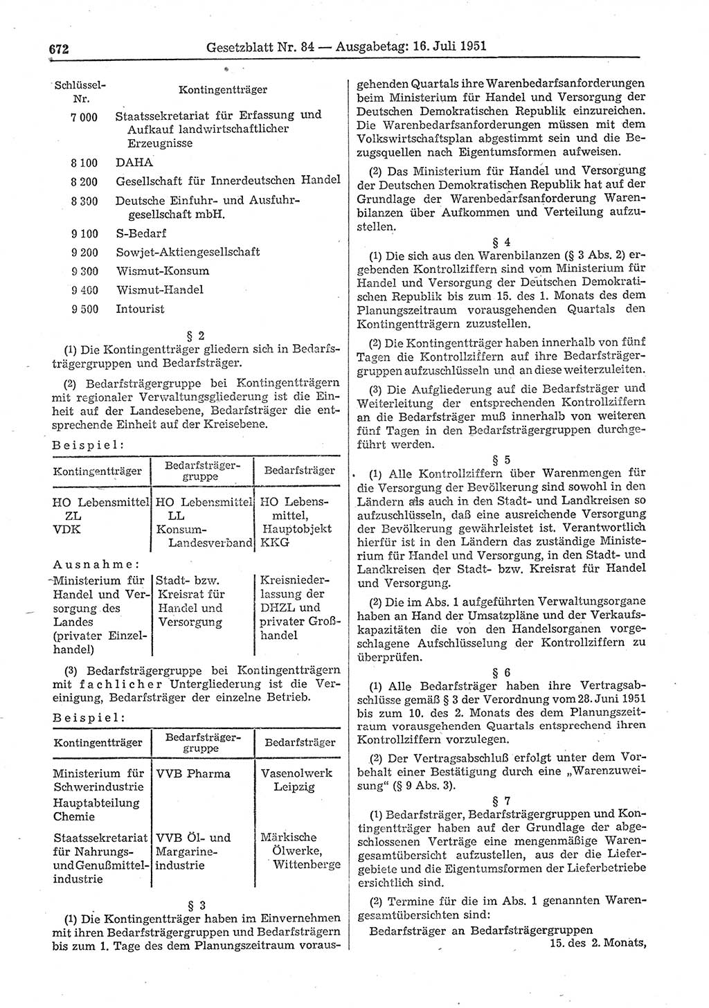 Gesetzblatt (GBl.) der Deutschen Demokratischen Republik (DDR) 1951, Seite 672 (GBl. DDR 1951, S. 672)