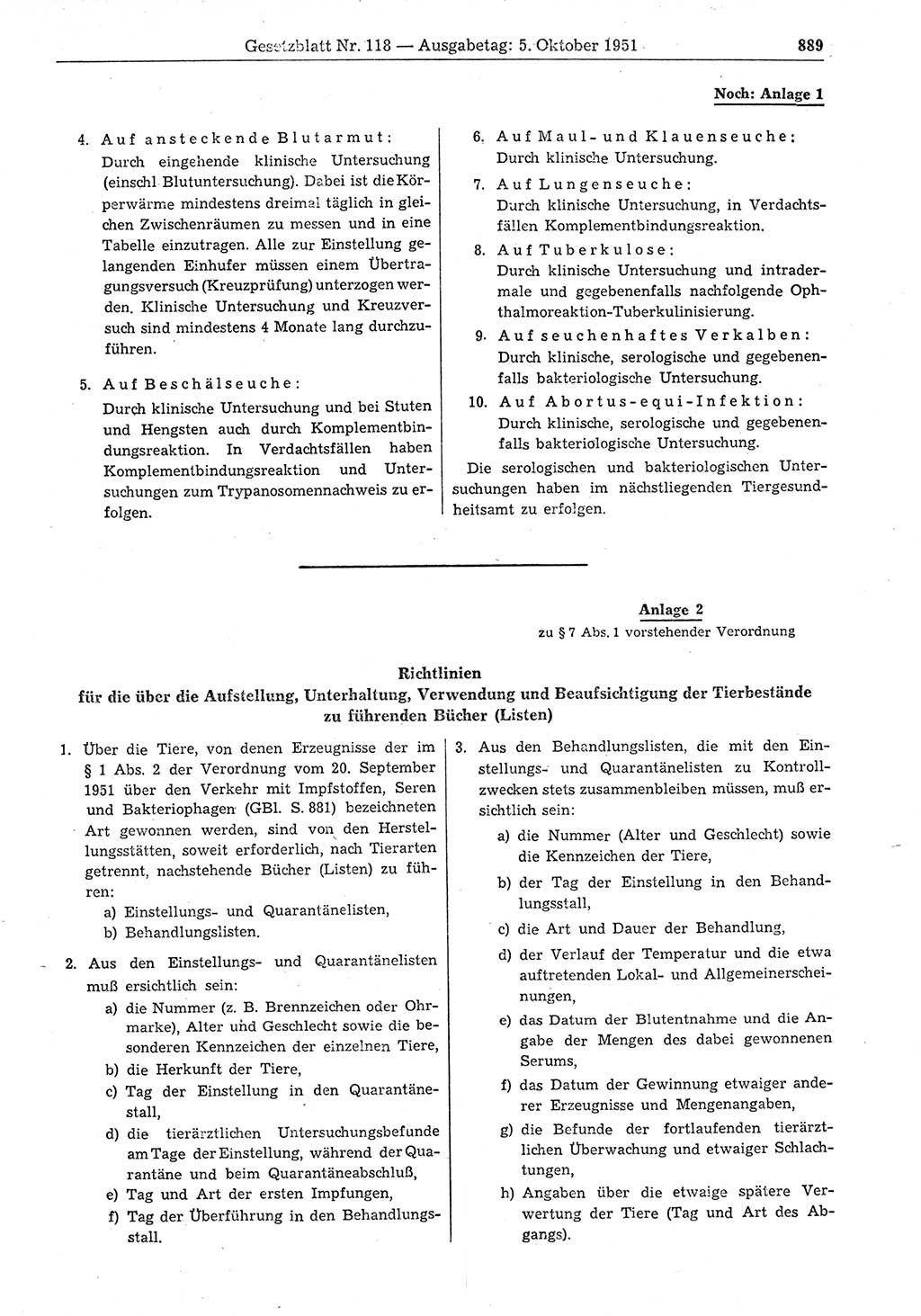 Gesetzblatt (GBl.) der Deutschen Demokratischen Republik (DDR) 1951, Seite 889 (GBl. DDR 1951, S. 889)