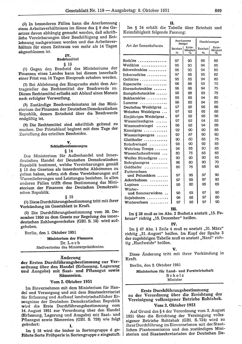 Gesetzblatt (GBl.) der Deutschen Demokratischen Republik (DDR) 1951, Seite 899 (GBl. DDR 1951, S. 899)