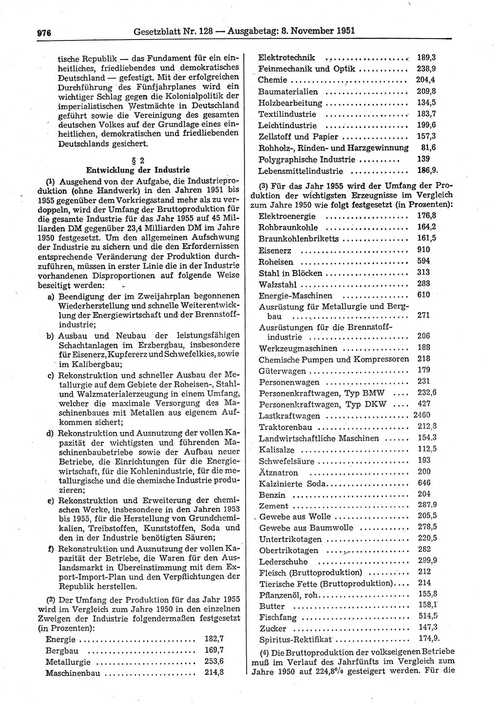 Gesetzblatt (GBl.) der Deutschen Demokratischen Republik (DDR) 1951, Seite 976 (GBl. DDR 1951, S. 976)