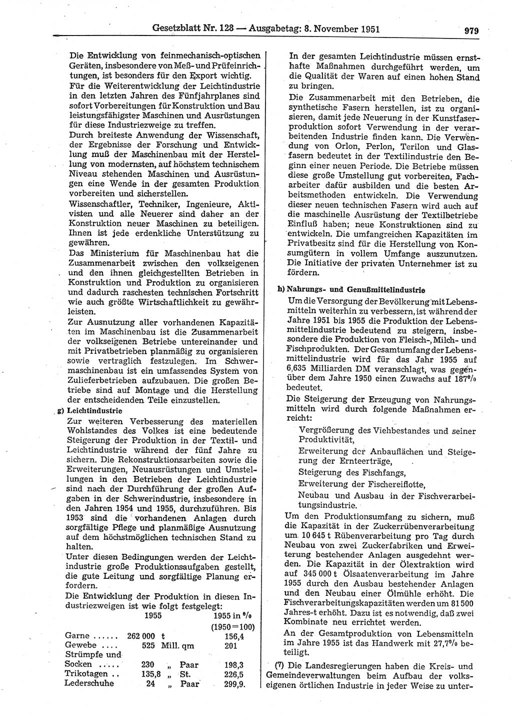 Gesetzblatt (GBl.) der Deutschen Demokratischen Republik (DDR) 1951, Seite 979 (GBl. DDR 1951, S. 979)