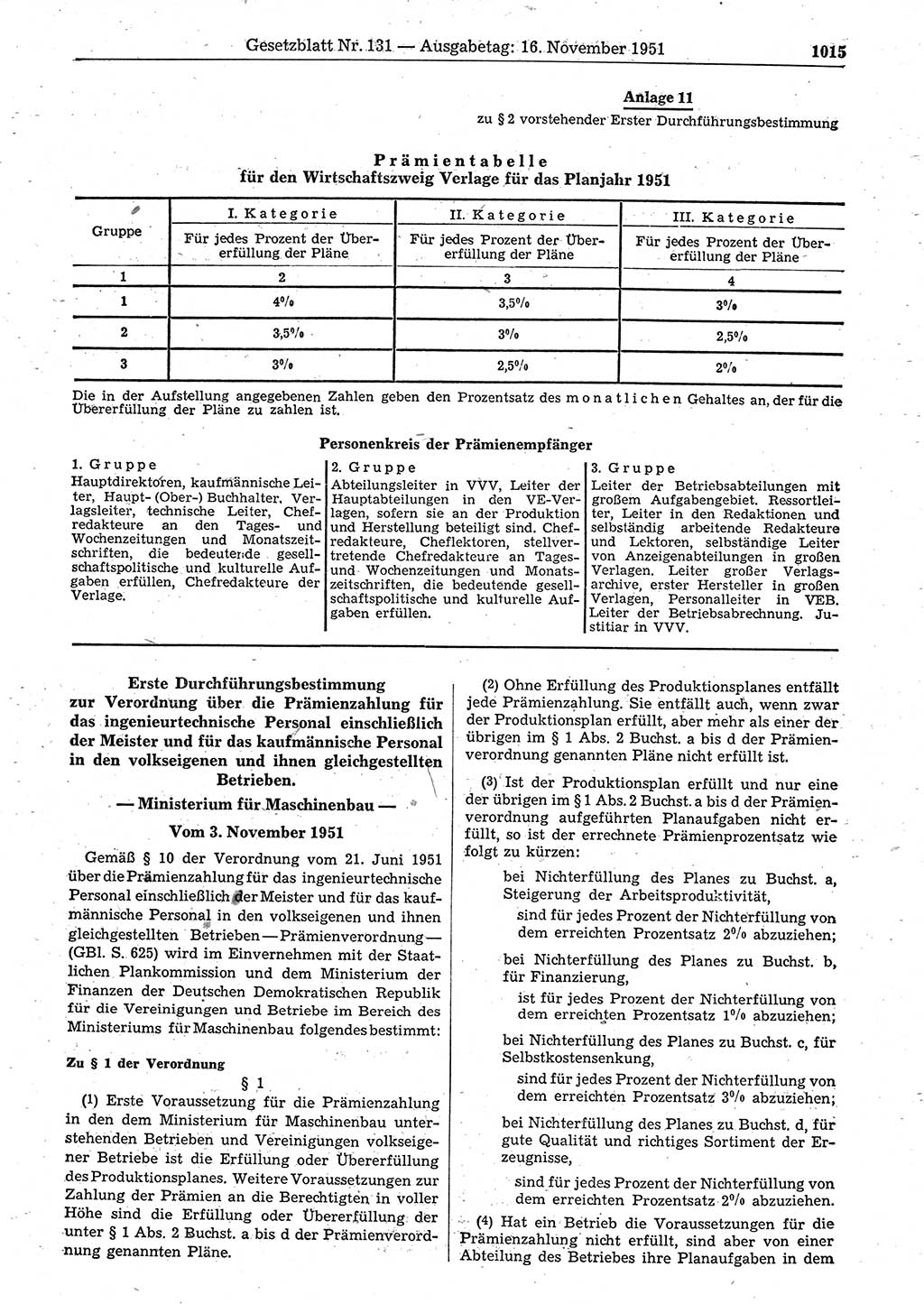 Gesetzblatt (GBl.) der Deutschen Demokratischen Republik (DDR) 1951, Seite 1015 (GBl. DDR 1951, S. 1015)