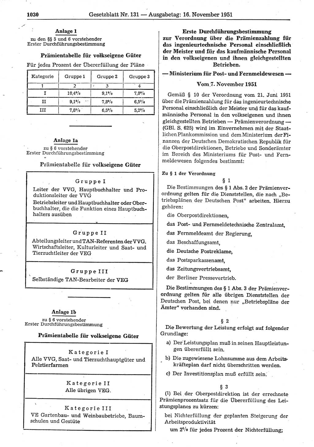 Gesetzblatt (GBl.) der Deutschen Demokratischen Republik (DDR) 1951, Seite 1030 (GBl. DDR 1951, S. 1030)