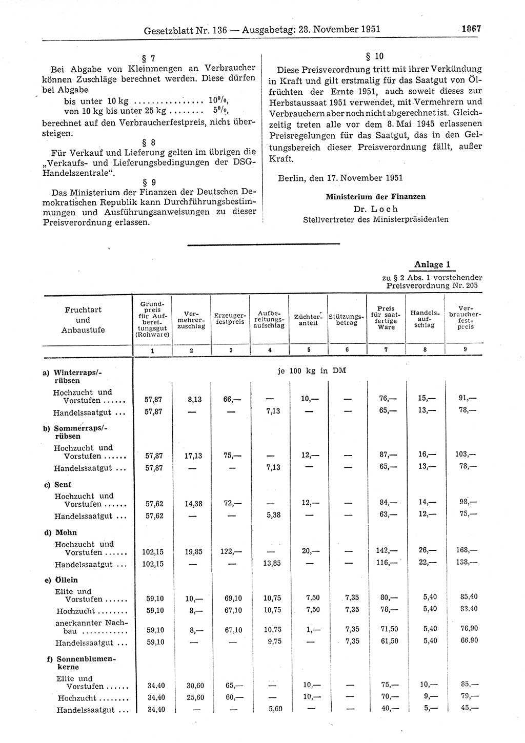 Gesetzblatt (GBl.) der Deutschen Demokratischen Republik (DDR) 1951, Seite 1067 (GBl. DDR 1951, S. 1067)