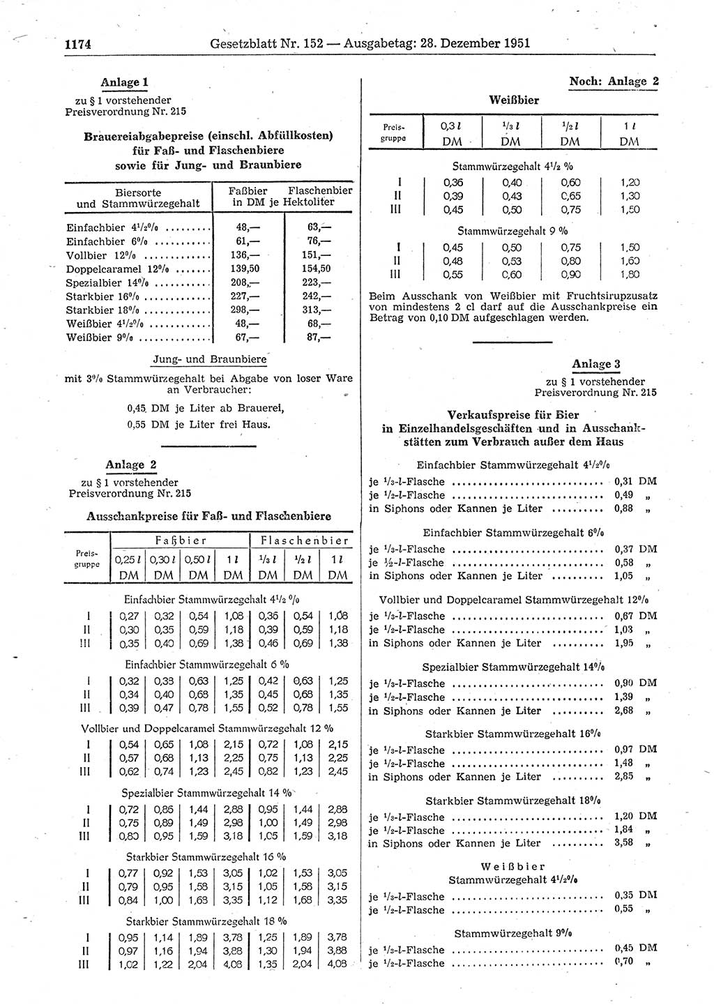 Gesetzblatt (GBl.) der Deutschen Demokratischen Republik (DDR) 1951, Seite 1174 (GBl. DDR 1951, S. 1174)