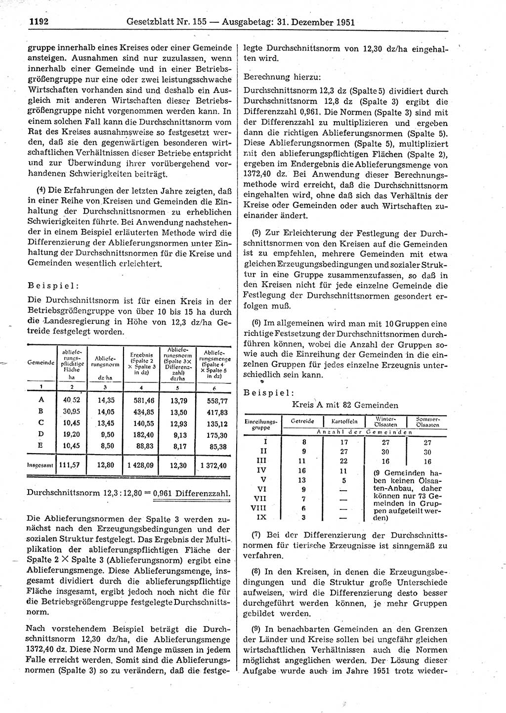 Gesetzblatt (GBl.) der Deutschen Demokratischen Republik (DDR) 1951, Seite 1192 (GBl. DDR 1951, S. 1192)