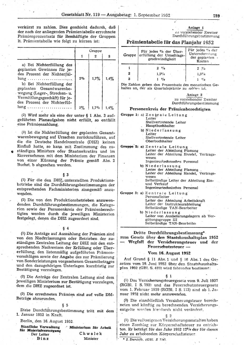 Gesetzblatt (GBl.) der Deutschen Demokratischen Republik (DDR) 1952, Seite 789 (GBl. DDR 1952, S. 789)
