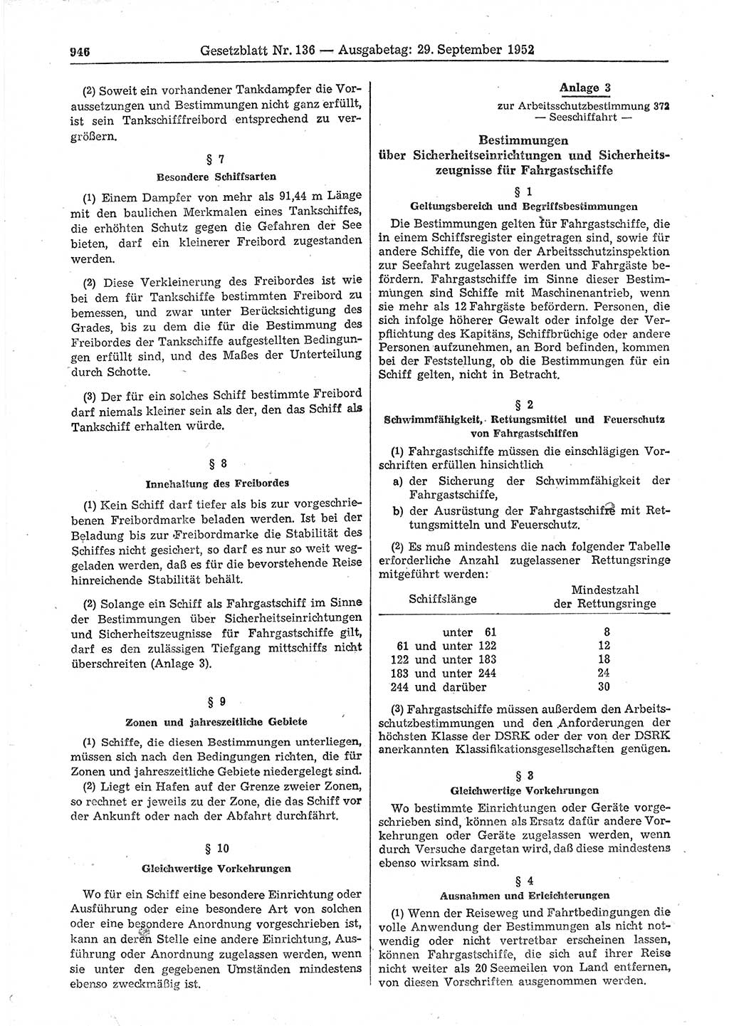 Gesetzblatt (GBl.) der Deutschen Demokratischen Republik (DDR) 1952, Seite 946 (GBl. DDR 1952, S. 946)