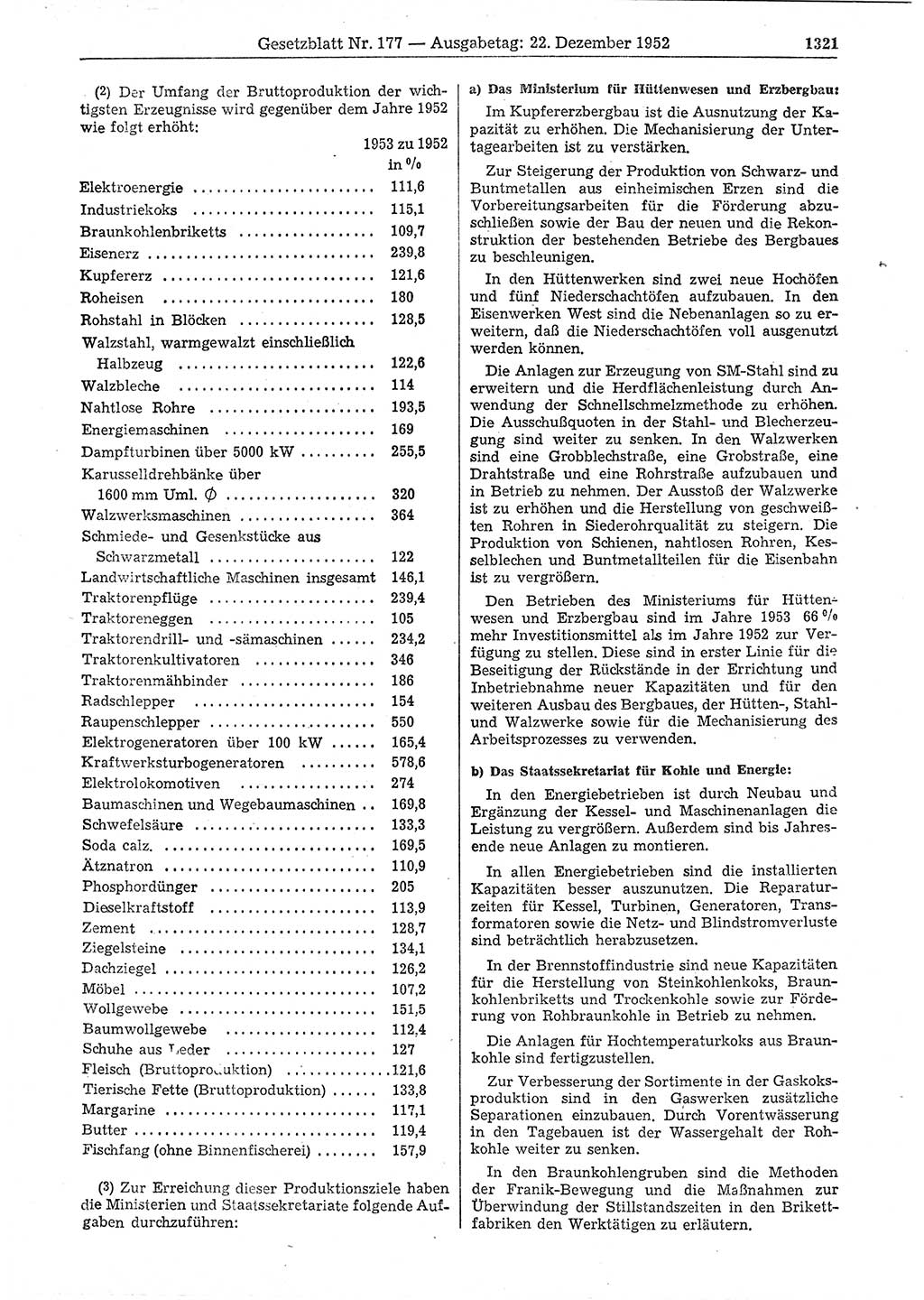 Gesetzblatt (GBl.) der Deutschen Demokratischen Republik (DDR) 1952, Seite 1321 (GBl. DDR 1952, S. 1321)